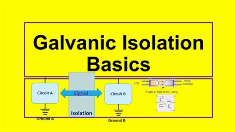 galvancio|Galvanic isolation